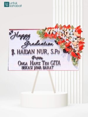 Papan HPL Pekanbaru 2